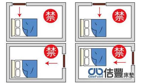 開門看到床尾|開門看到床尾？6種巧妙布置讓房間風水大提升